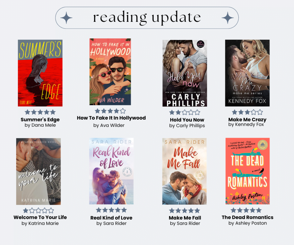 july 2022 wrap-up reading update